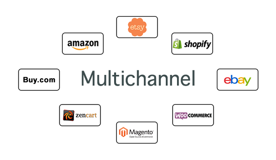 Advertising: The  Brand Store -  eChannelHub Multichannel  listing software for ecommerce platform