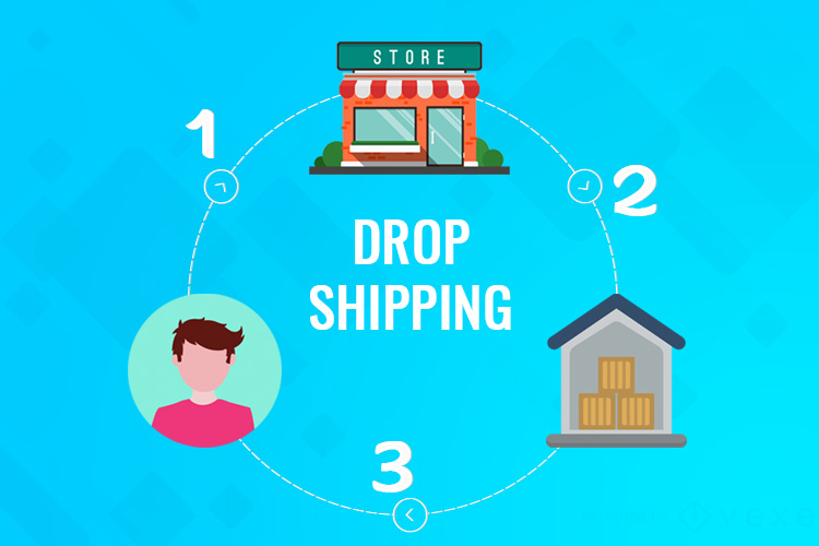 Dropship on ,  Listing Tool