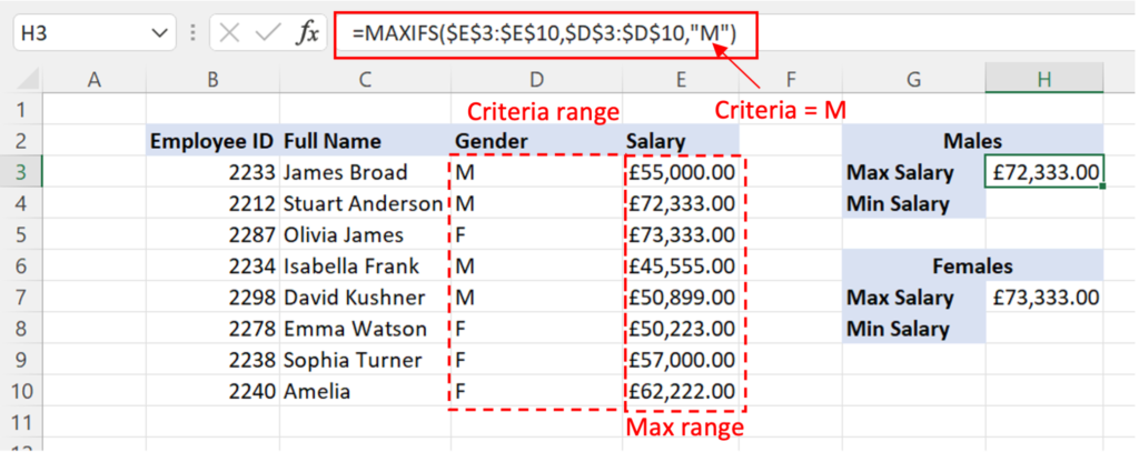 5-best-excel-functions-you-need-in-2022-echannelhub-multichannel