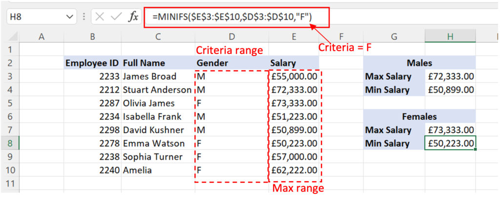 5-best-excel-functions-you-need-in-2022-echannelhub-multichannel