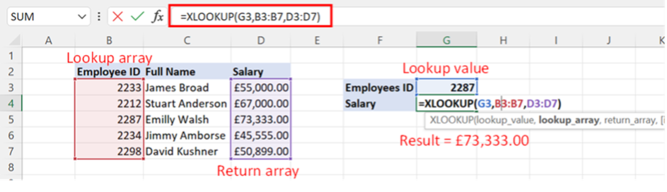 5-best-excel-functions-you-need-in-2022-echannelhub-multichannel